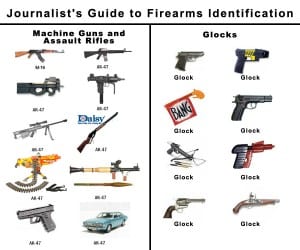 media-guide-firearms