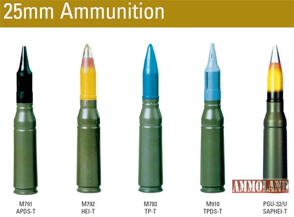 25mm Ammuntion